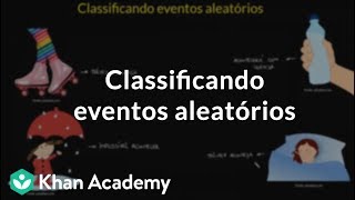 Classificando eventos aleatórios