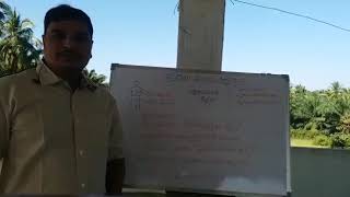 KVS STUDY CIRCLE Biology class మానవ హృదయ అంతర్నిర్మాణం