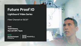 Future Proof IO – Fiber Channel or iSCSI?  | Lightboard Session 7