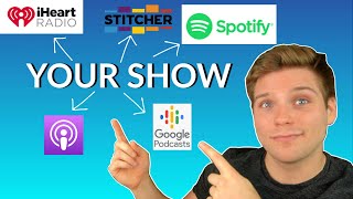 Podcast Distribution Explained (2023) | Get Your Show Everywhere!