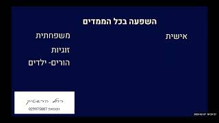 שינויי הגוף השפעה בכל המימדים