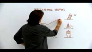 UPS Whiteboard - International Shipping