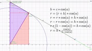 The geometry behind Al Biruni's method to measure Earth's circumference