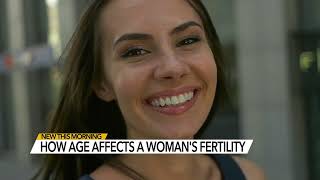 At what age does a woman's fertility peak, decline?