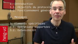 Spécification d'un protocole applicatif: CALC