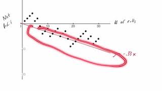 Expected Value (Part 3)