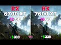 RX 6700 XT vs RX 7600 XT - Test in 10 Games