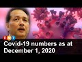 Covid-19 numbers as at December 1, 2020