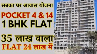 DDA Additional 500 Flats | DDA Sabka Ghar Housing Scheme 2025 Sector A1-A4 Pocket 4 and 14 EWS Flat