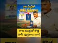 new land pattadar passbook in ap