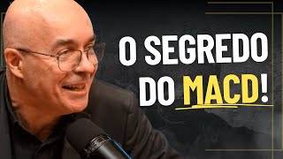 Entenda o MACD em 2 minutos!