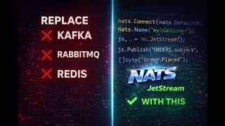 Replace Kafka, RabbitMQ, Redis and more w/NATS JetStream | Rethink Connectivity (Complete Tutorial)
