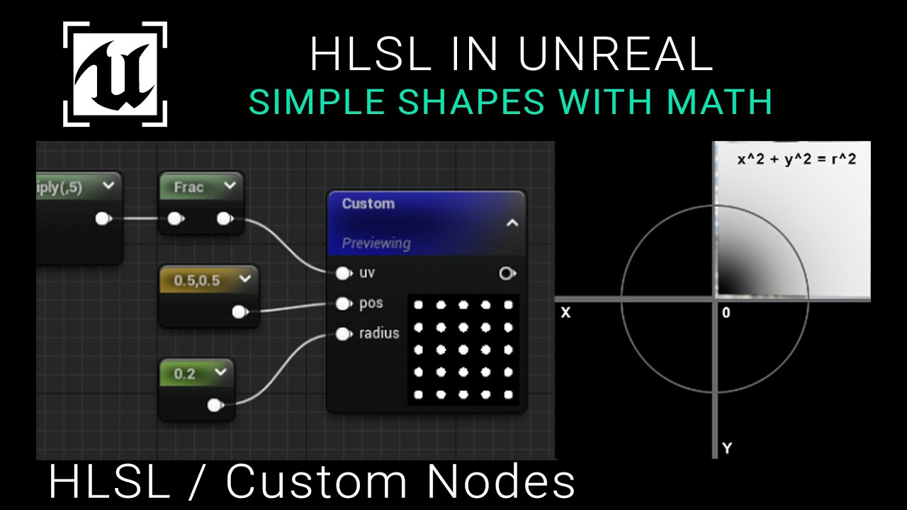 HLSL Shaders In UE4 Tutorials R&D Practice Real Time VFX, 44% OFF