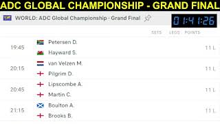 ADC GLOBAL CHAMPIONSHIP - GRAND FINAL | PETERSEN VS HAYWARD | VELZEN VS PILGRIM | BOULTON VS BROOKS