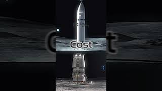 Starship HLS vs Blue moon #artemis3 #spacexstarship #edit #space #blueorigin #elon #artemis #memes