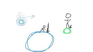 Trajectory and Gravity Explained
