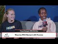 Sound Running Cross Champs 2024 Press Conference: Matt Wilkinson, Mercy Chelangat And More Elites