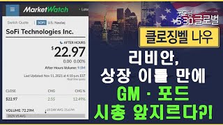 [애프터 마켓] 리비안, 상장 이틀 만에 GM·포드 시총 앞지르다?! / 머니투데이방송 (증시, 증권)