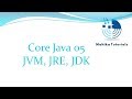 Core Java 05-JVM, JRE, JDK