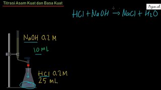 Titrasi Asam Kuat dan Basa Kuat | Materi Titrasi Asam Basa | Kimia SMA | Pojan.id