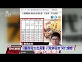 邱顯智發文批房價 花敬群留言「時代蟑螂」後道歉 20210106 公視早安新聞