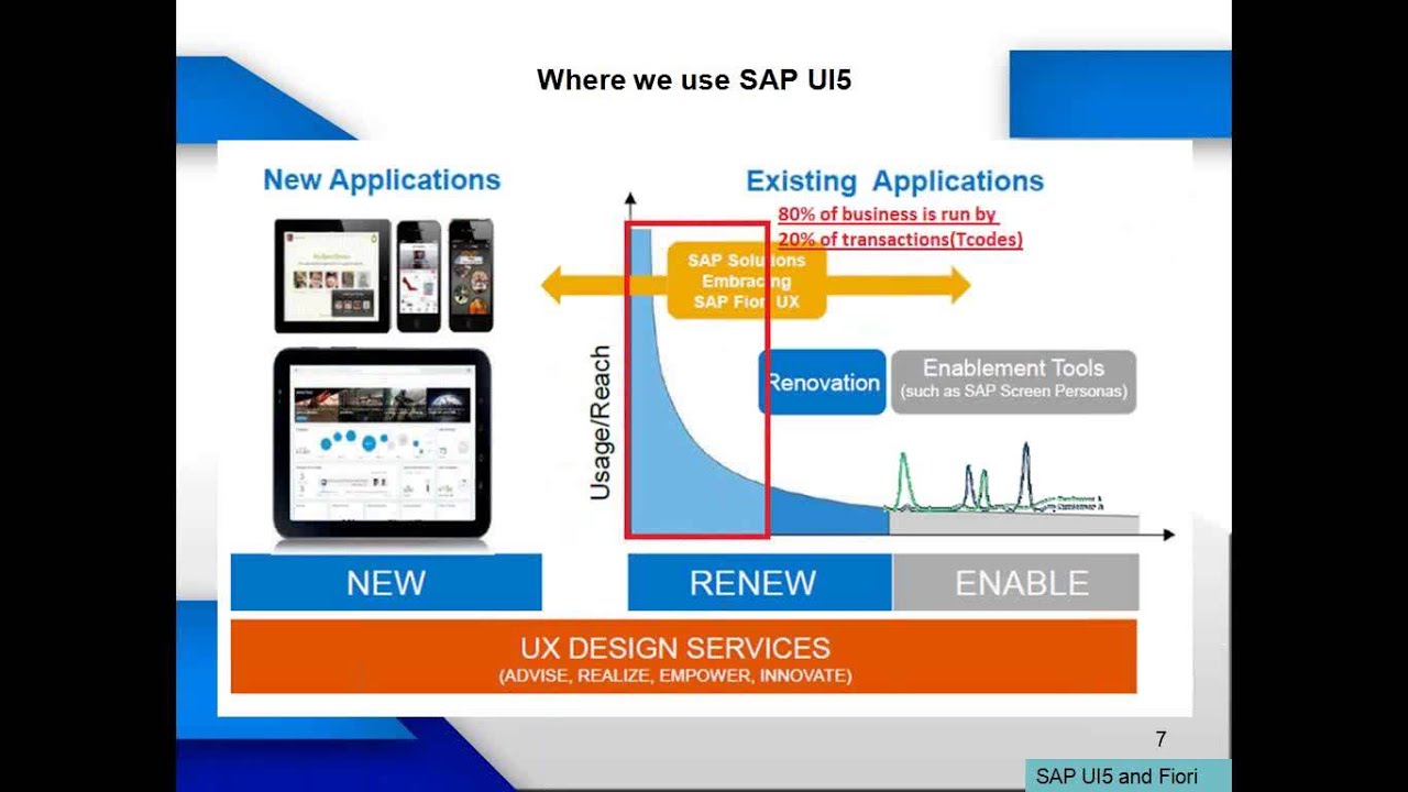 SAP UI5 Demo Video - YouTube