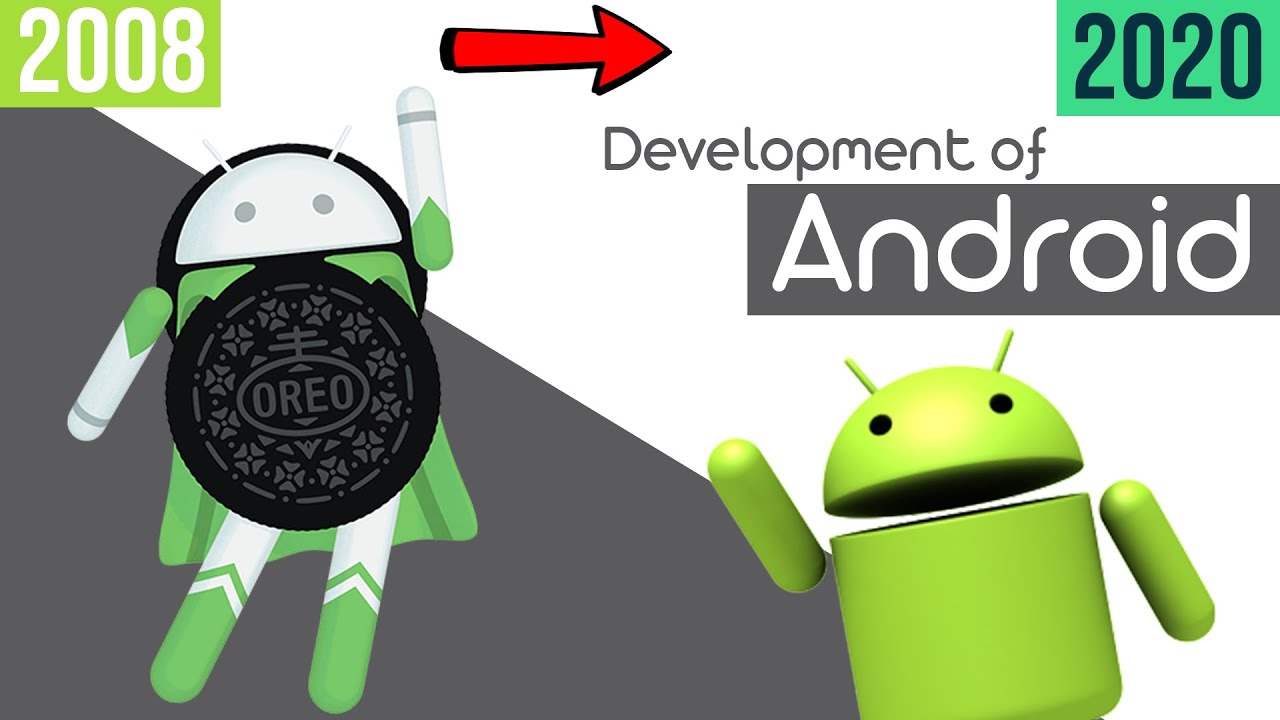 Evolution Of Android Operating System (2008 - 2020) | Android Version ...