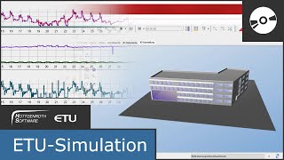 ETU-Simulation