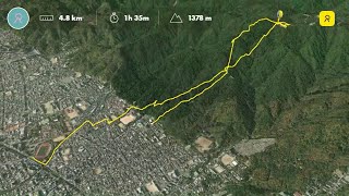 六甲山系 摩耶山 上野道 Relive