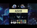 Ashe ADC vs Ezreal - KR Challenger Patch 14.10