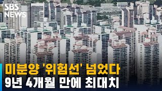 미분양 6만 8천 호, '위험선' 넘어…9년 4개월 만에 최대치 / SBS