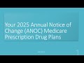 2025 Medicare Part D ANOC Explained