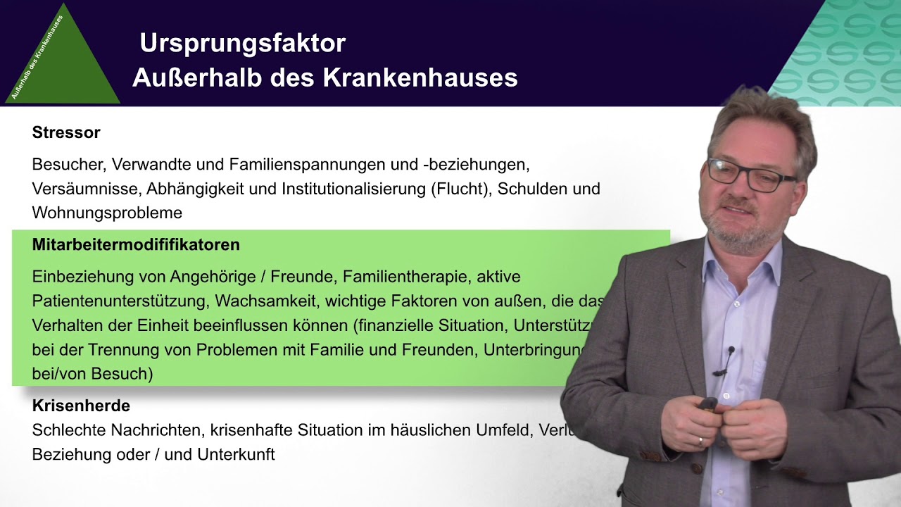 Das Safewards Modell Teil Ii Youtube