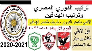ترتيب الدوري المصري وترتيب الهدافين بعد فوز الاهلي وتصدر الدوري اليوم الاربعاء 4-8-2021