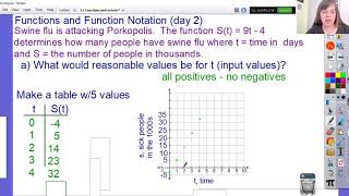 Alg 3 1 lsn 2 Functions and Function Notation day 2
