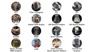 Every NASA Rocket Engine Explained