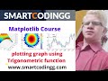 Smart Coding || How to plot graph using trigonometric function
