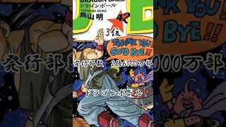 漫画発行部数ランキングTOP10