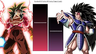 Bardock VS Turles All Forms Power Levels ( Over the Years )