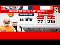 west bengal election 2026 bengal में bjp tmc में कांटे की टक्कर assembly election