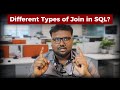 SQL JOINS Explained for Data Analysts & Data Scientists|Learn Data Analytics (GEN-AI) From TALENTELE