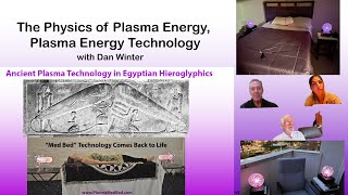 Plasma Energy Physics and Plasma Energy Technology and More with Dan Winter