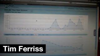 SU.PR Demo and Screencast | Tim Ferriss