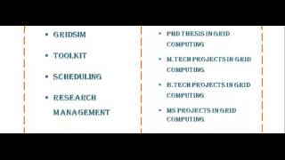 GRID COMPUTING PROJECTS IN PERTH