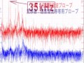 超音波システムの研究・開発（スライドショー）　Ｎｏ．５１