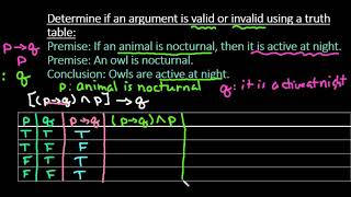 Determine if a Conclusion is Valid or Invalid using a Truth Table-2 Statements