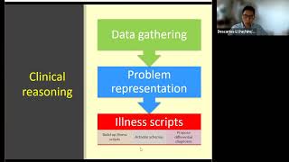 Strategies to Promote Clinical Reasoning in Psychiatry