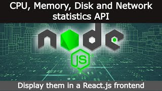 NodeJs - CPU, Memory, Disk and Network statistics API