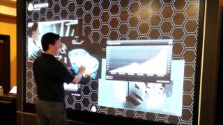 Interactive AV Collaboration by Avitecture, Inc.