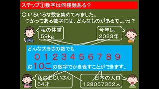 4年算数「１億をこえる数」③10進数